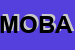 Logo di MODA E OCCASIONI BIMBO DI ALESSIO PARRETTIeC SNC