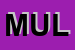 Logo di MULTISPORT