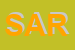 Logo di SARA-