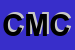 Logo di CALZATURE MARO'e CSNC
