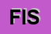 Logo di FISSIMARKET