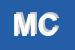 Logo di MASSIMO CENNI