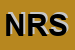 Logo di NG RETAIL SRL