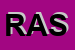 Logo di RASPINI SPA