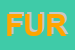 Logo di FURLA