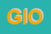 Logo di GIOTTO