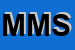 Logo di MM MOBILCASA SRL