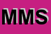 Logo di MM MOBILCSA SRL