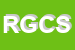Logo di RICCI GLORIA e C SNC