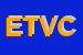 Logo di EVOLUZIONE TENDA DI DI VIVONA e C -SNC