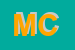 Logo di MECHERINI e C SNC