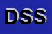 Logo di DISCO SCRATCH SAS