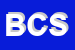 Logo di BOSI CARLO SNC