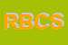 Logo di RICCARDO BARTHEL E C SAS