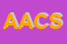 Logo di ATTUCCI ANDREA e C SNC