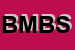 Logo di B M BOOKSHOP SNC DI D-AMBROSIO ROSSANA E BONI COSETTA