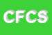 Logo di CICIONE FERNANDO e C SNC