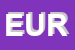 Logo di EUROCAMBIO