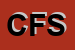 Logo di CD FIRENZE SRL