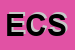 Logo di ERGA E C SAS