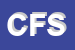 Logo di CHILLERI FACTORY SNC