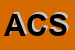 Logo di APROSIO e CO SAS