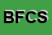 Logo di BARTOLUCCI FRANCESCO e C -SNC