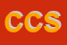 Logo di COSE COSI-SNC