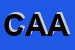 Logo di CAVICCHI AGLIETTI AMABILE
