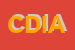 Logo di COMPAGNIA DELLE INDIE ANTIQUARIATO