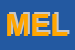 Logo di MELELLI