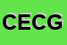 Logo di CATE ELETTRONICA DI CESARI G e C SDF