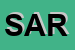 Logo di SARTE