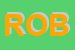 Logo di ROBIGLIO