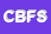 Logo di CAMBI BRUNO E FABIO SDF