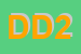 Logo di DOLCEZZE DEL 2000