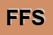 Logo di FLORENCE FOOD SRL
