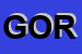 Logo di GORETTA