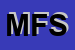 Logo di MR FOOD SRL