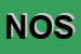 Logo di NUOVI ORIZZONTI SRL