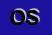 Logo di ODISSEA SAS