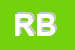Logo di RISTORANTE BIBO-