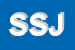 Logo di SELF SERVICE JNKDZRIS SRL
