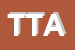 Logo di TRATTORIA DA TEO ANTONELLA
