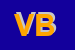 Logo di VINCI e BONGINI