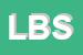 Logo di LA BISBOCCIA SAS
