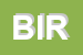 Logo di BIRBACCO