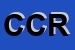 Logo di CONSOLI CONCETTO ROSARIO