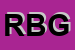 Logo di RSP98MI40206 BAR GRAZIELLA