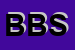 Logo di BACHINI e BELLINI SRL